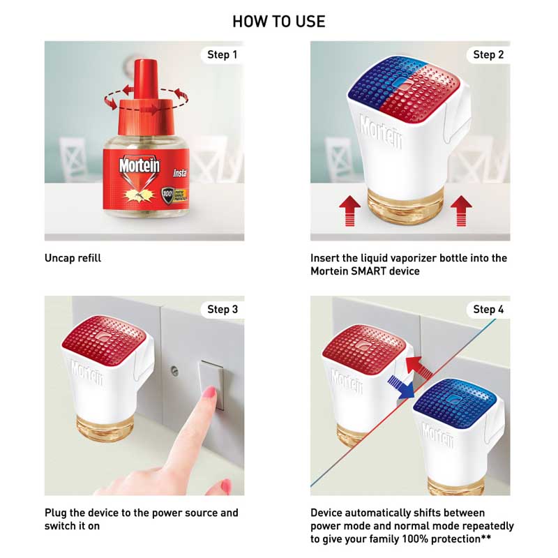 Mortein Smart Machine & Refill (45 ml), 1 Kit, Pack of 1 Mortein Smart Machine & Refill (45 ml), 1 Kit, Pack of 1