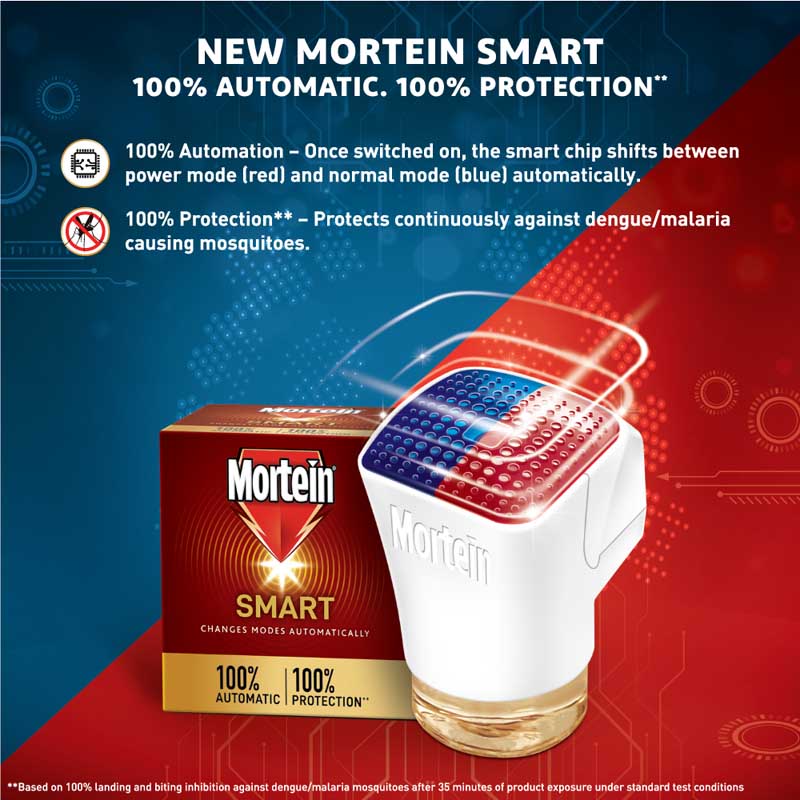 Mortein Smart Machine & Refill (45 ml), 1 Kit, Pack of 1 Mortein Smart Machine & Refill (45 ml), 1 Kit, Pack of 1