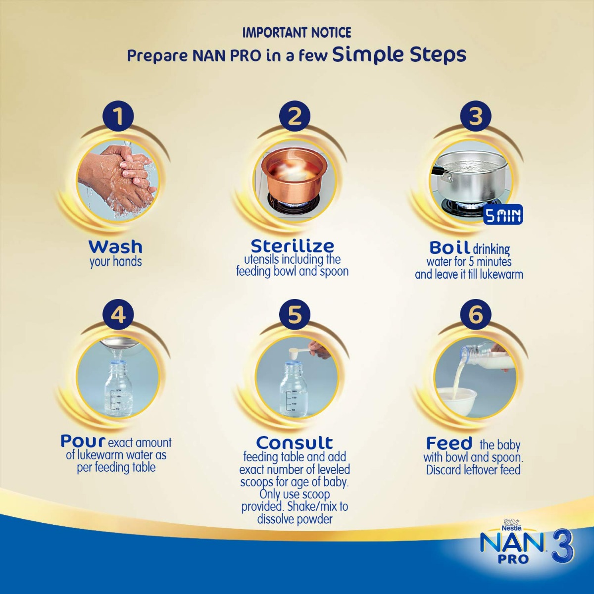 Nestle Nan Pro Follow-Up Formula Stage 3 (After 12 Months) Powder, 400 gm Refill Pack, Pack of 1