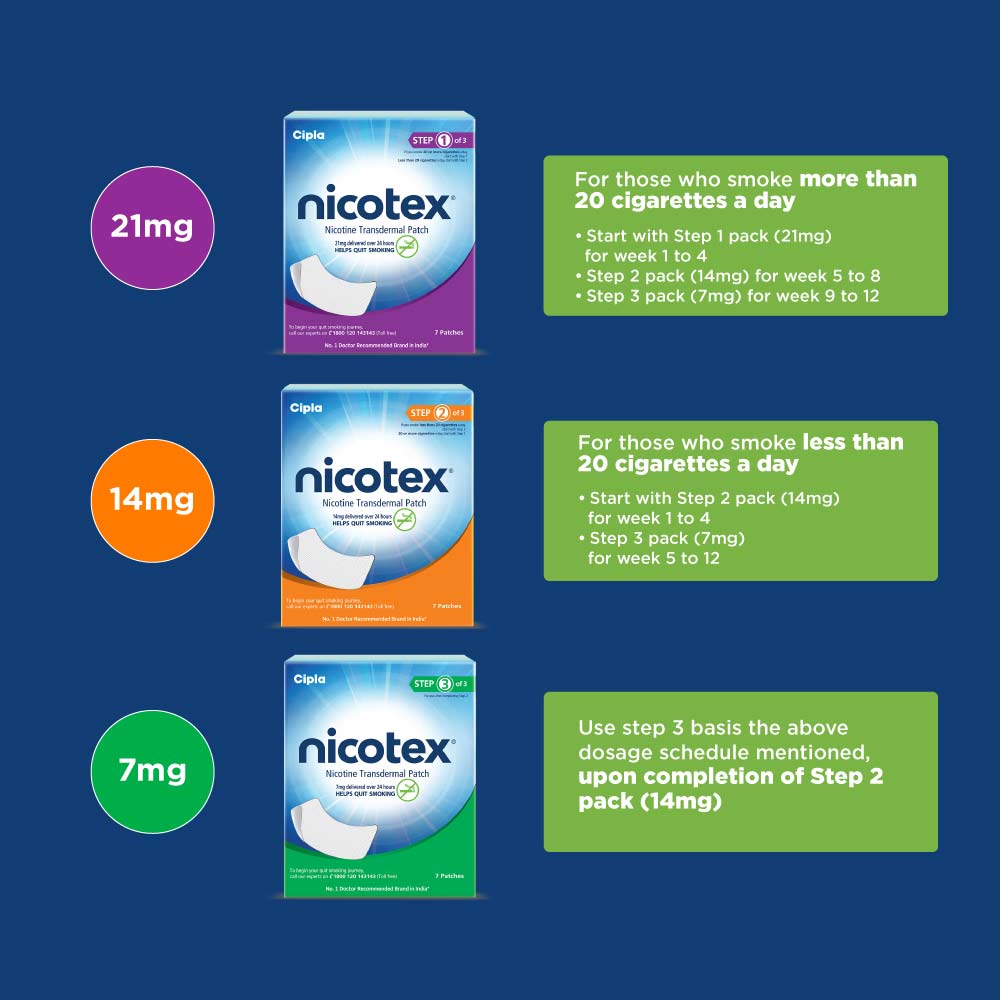 Nicotex Nicotine Patch 14 mg, 1 Count, Pack of 1 Nicotex Nicotine Patch 14 mg, 1 Count, Pack of 1