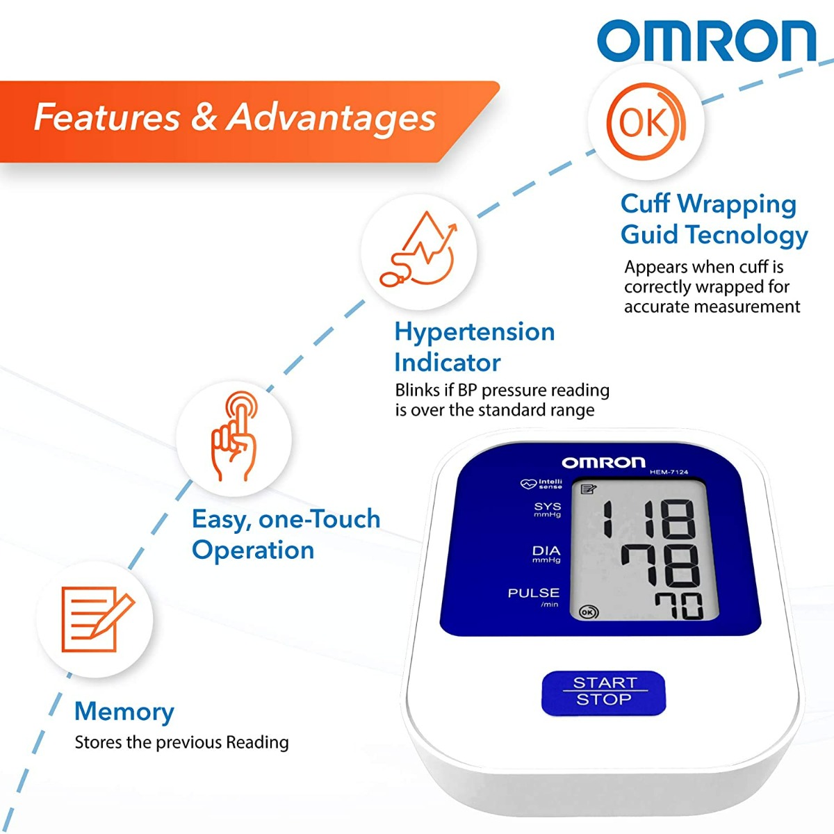 Omron Blood Pressure Monitor HEM-7124, 1 Count, Pack of 1 Omron Blood Pressure Monitor HEM-7124, 1 Count, Pack of 1