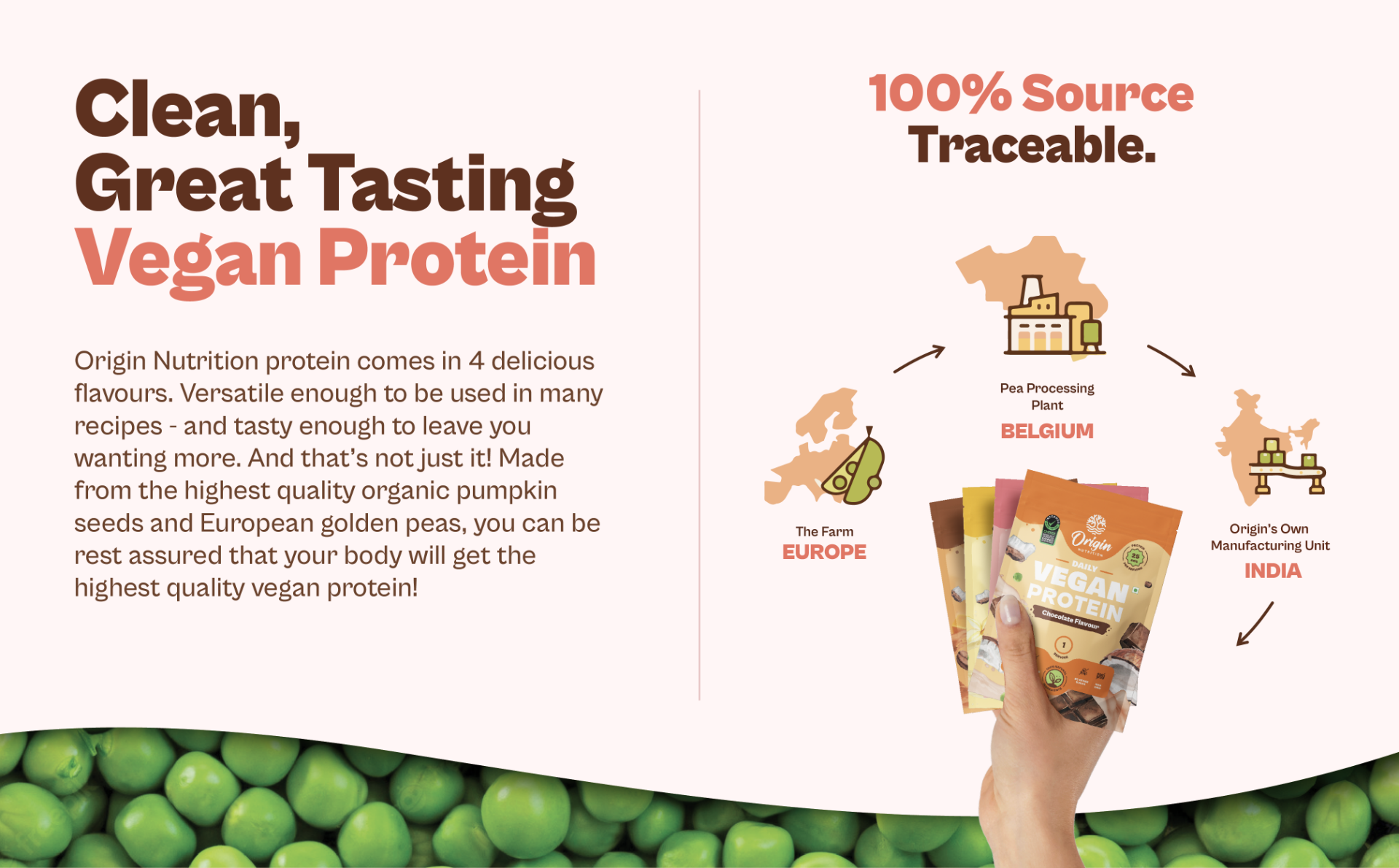 Origin Nutrition 100% Natural Vegan Protein Four Delicious Flavour Powder, 155.4 gm, Pack of 1 Origin Nutrition 100% Natural Vegan Protein Four Delicious Flavour Powder, 155.4 gm, Pack of 1