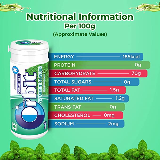Wrigley's Orbit Sugar-Free Spearmint Flavoured Chewing Gum, 20 Count, Pack of 1 Wrigley's Orbit Sugar-Free Spearmint Flavoured Chewing Gum, 20 Count, Pack of 1