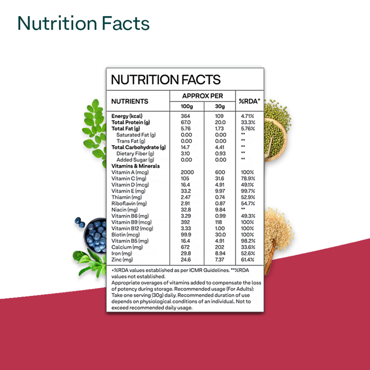 OZiva Super Food Plant Protein Coco Vanilla Flavour Powder, 250 gm, Pack of 1 OZiva Super Food Plant Protein Coco Vanilla Flavour Powder, 250 gm, Pack of 1