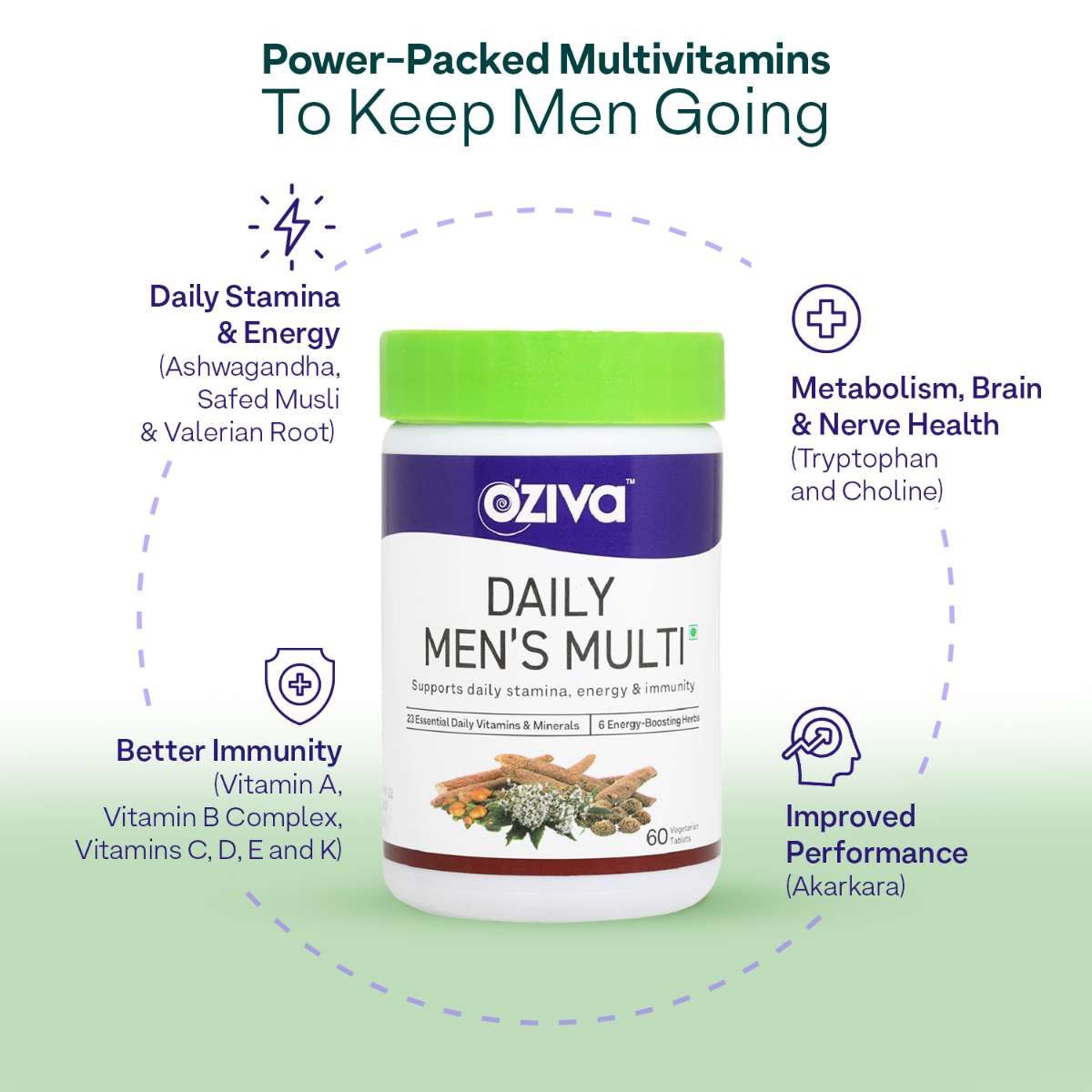 OZiva Daily Men's Multi, 60 Tablets, Pack of 1 OZiva Daily Men's Multi, 60 Tablets, Pack of 1