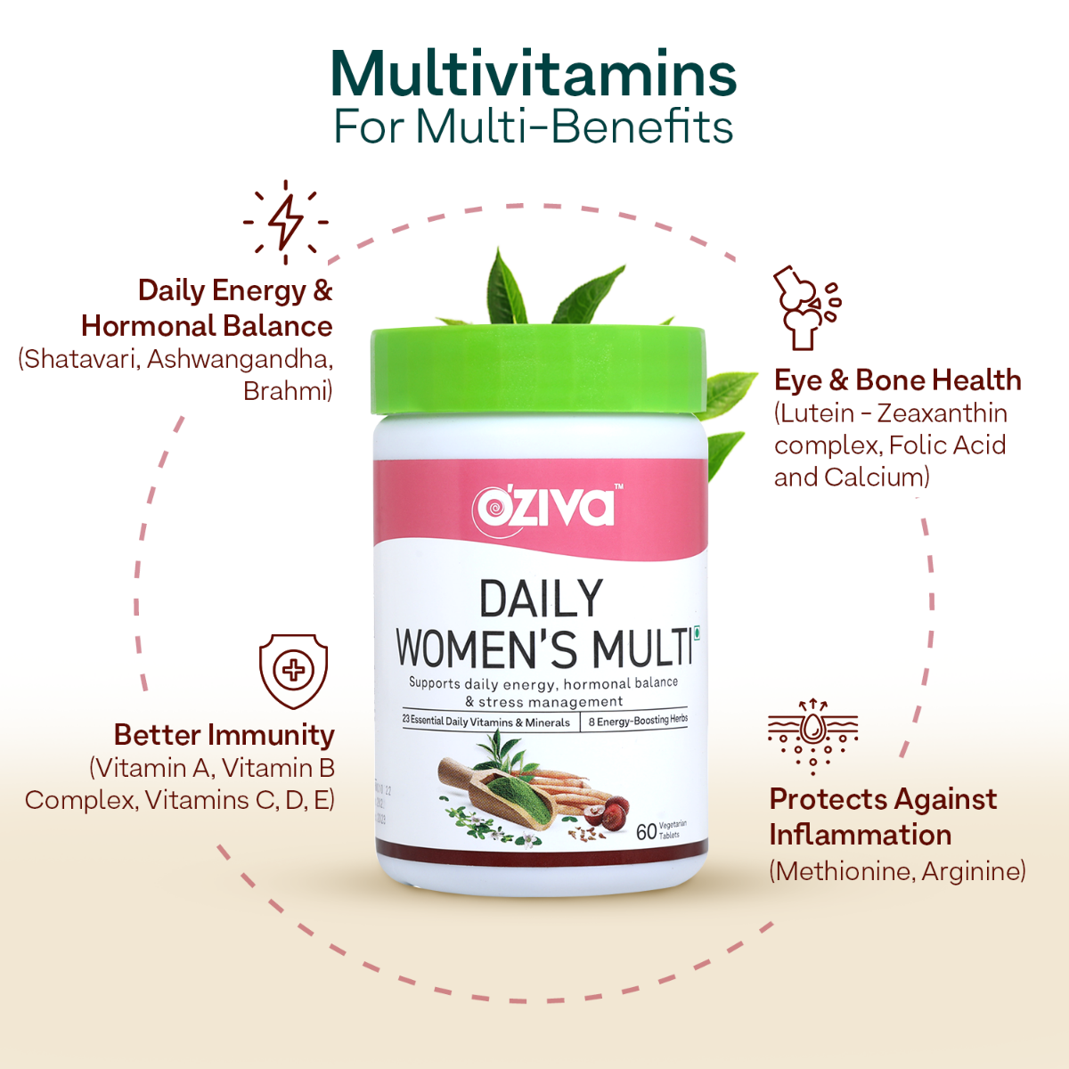 OZiva Daily Women's Multi, 60 Tablets, Pack of 1 OZiva Daily Women's Multi, 60 Tablets, Pack of 1