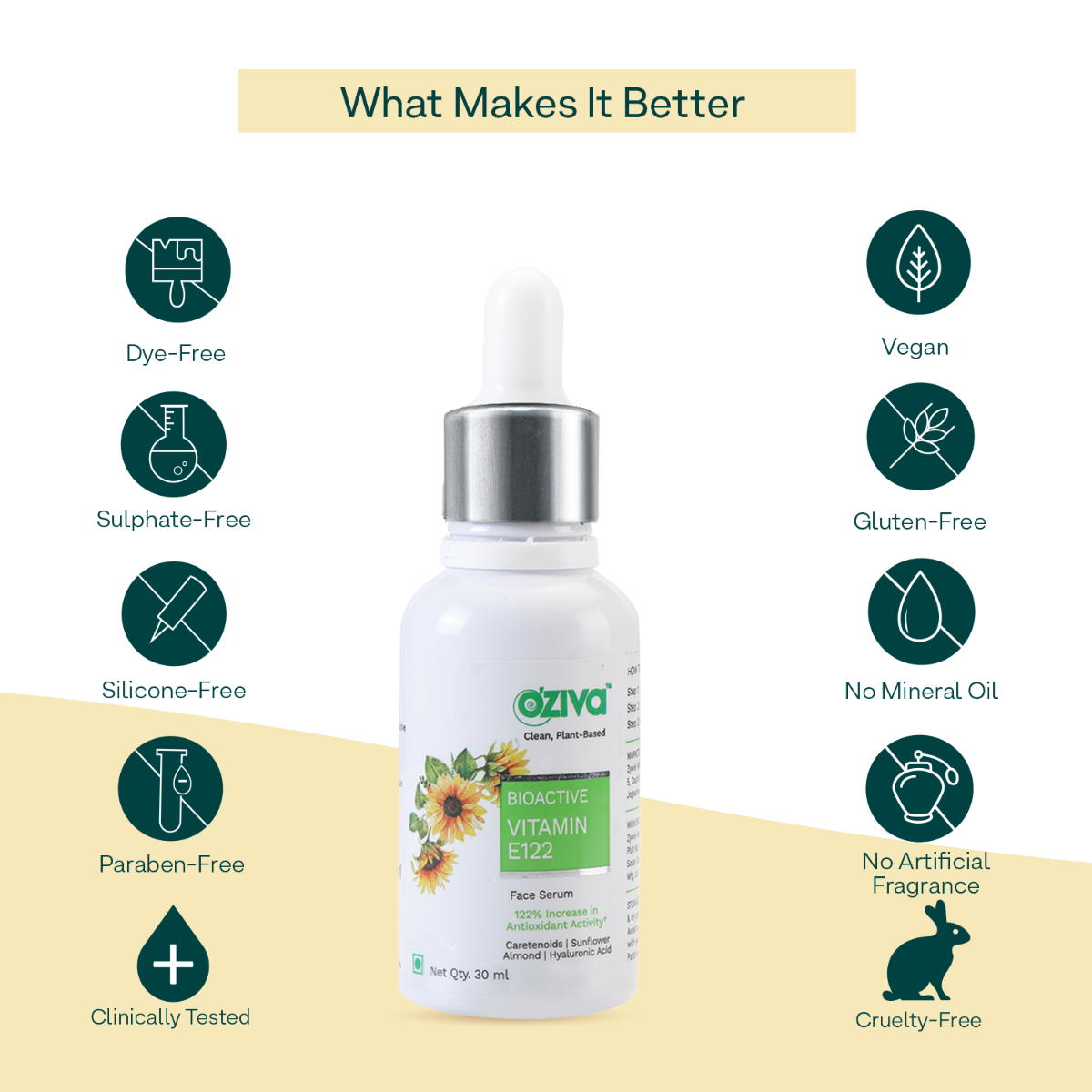 OZiva Bioactive Vitamin E122 Face Serum, 30 ml, Pack of 1 OZiva Bioactive Vitamin E122 Face Serum, 30 ml, Pack of 1