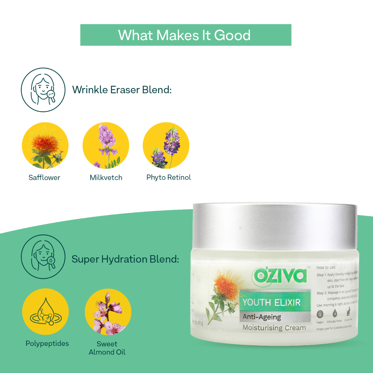 OZiva Youth Elixir Anti-Ageing Moisturising Cream 50 gm | Polypeptides, Safflower Seed Oil, Phyto Retinol | Reduces Wrinkles By 30% | Improve Skin Tightening | For Men & Women | For All Skin Type, Pack of 1 OZiva Youth Elixir Anti-Ageing Moisturising Cream 50 gm | Polypeptides, Safflower Seed Oil, Phyto Retinol | Reduces Wrinkles By 30% | Improve Skin Tightening | For Men & Women | For All Skin Type, Pack of 1