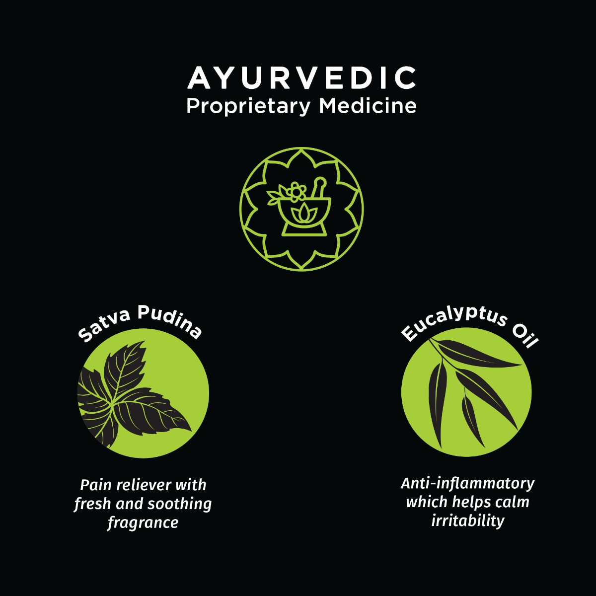 Pee Safe Feminine Cramp Relief Roll On, 10 ml, Pack of 1 Pee Safe Feminine Cramp Relief Roll On, 10 ml, Pack of 1