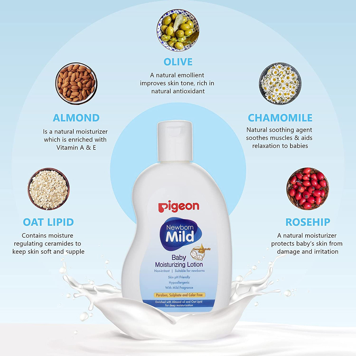 Pigeon Newborn Mild Baby Moisturizing Lotion 200 ml, Pack of 1 Pigeon Newborn Mild Baby Moisturizing Lotion 200 ml, Pack of 1