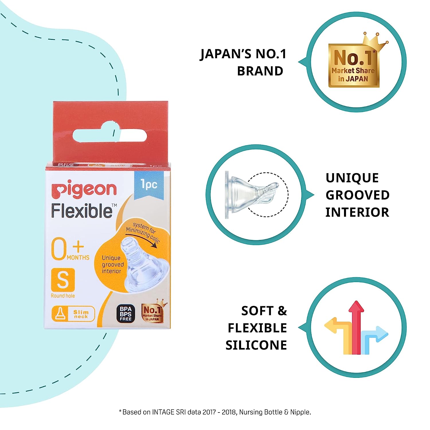 Pigeon Flexible Slim Neck Round Hole 0+ Months Nipple, 1 Count, Pack of 1 Pigeon Flexible Slim Neck Round Hole 0+ Months Nipple, 1 Count, Pack of 1