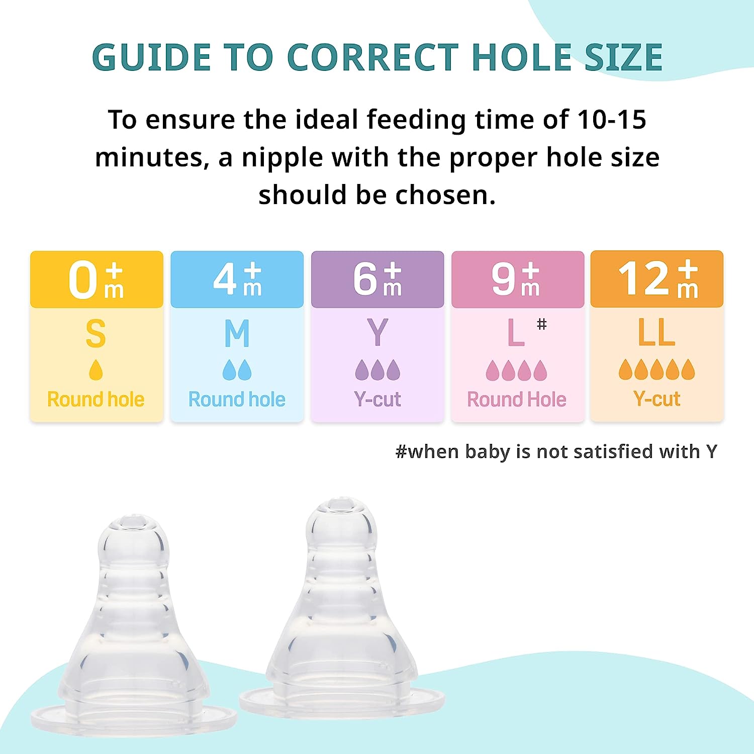 Pigeon Flexible Slim Neck Round Hole 0+ Months Nipple, 1 Count, Pack of 1 Pigeon Flexible Slim Neck Round Hole 0+ Months Nipple, 1 Count, Pack of 1