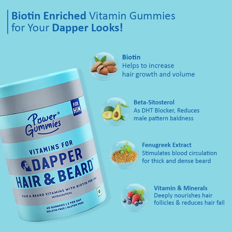 Power Gummies Vitamins for Dapper Hair & Beard Gummies with Biotin for Him, 60 Count, Pack of 1 Power Gummies Vitamins for Dapper Hair & Beard Gummies with Biotin for Him, 60 Count, Pack of 1