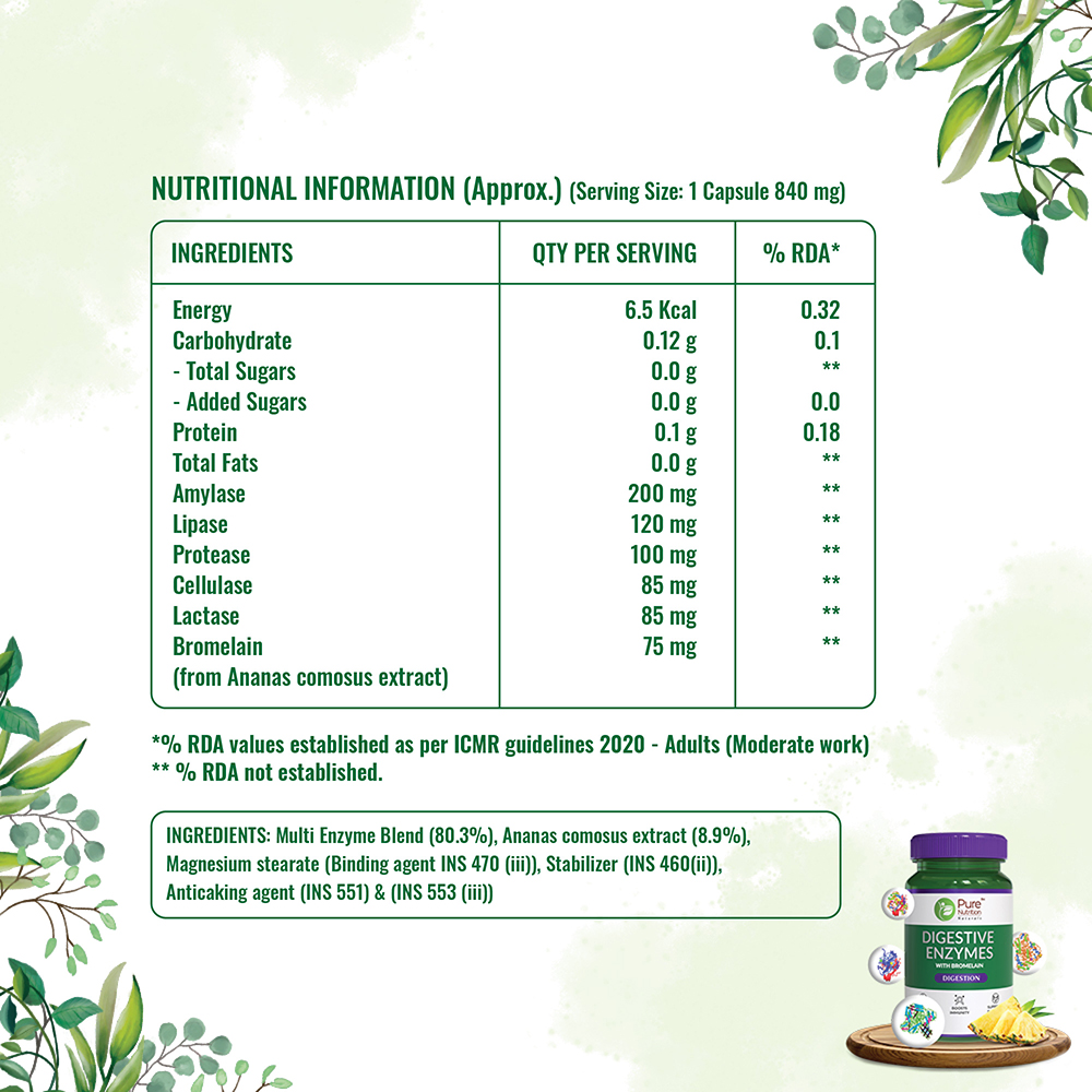 Pure Nutrition Digestive Enzymes 840 mg, 60 Capsules, Pack of 1 Pure Nutrition Digestive Enzymes 840 mg, 60 Capsules, Pack of 1