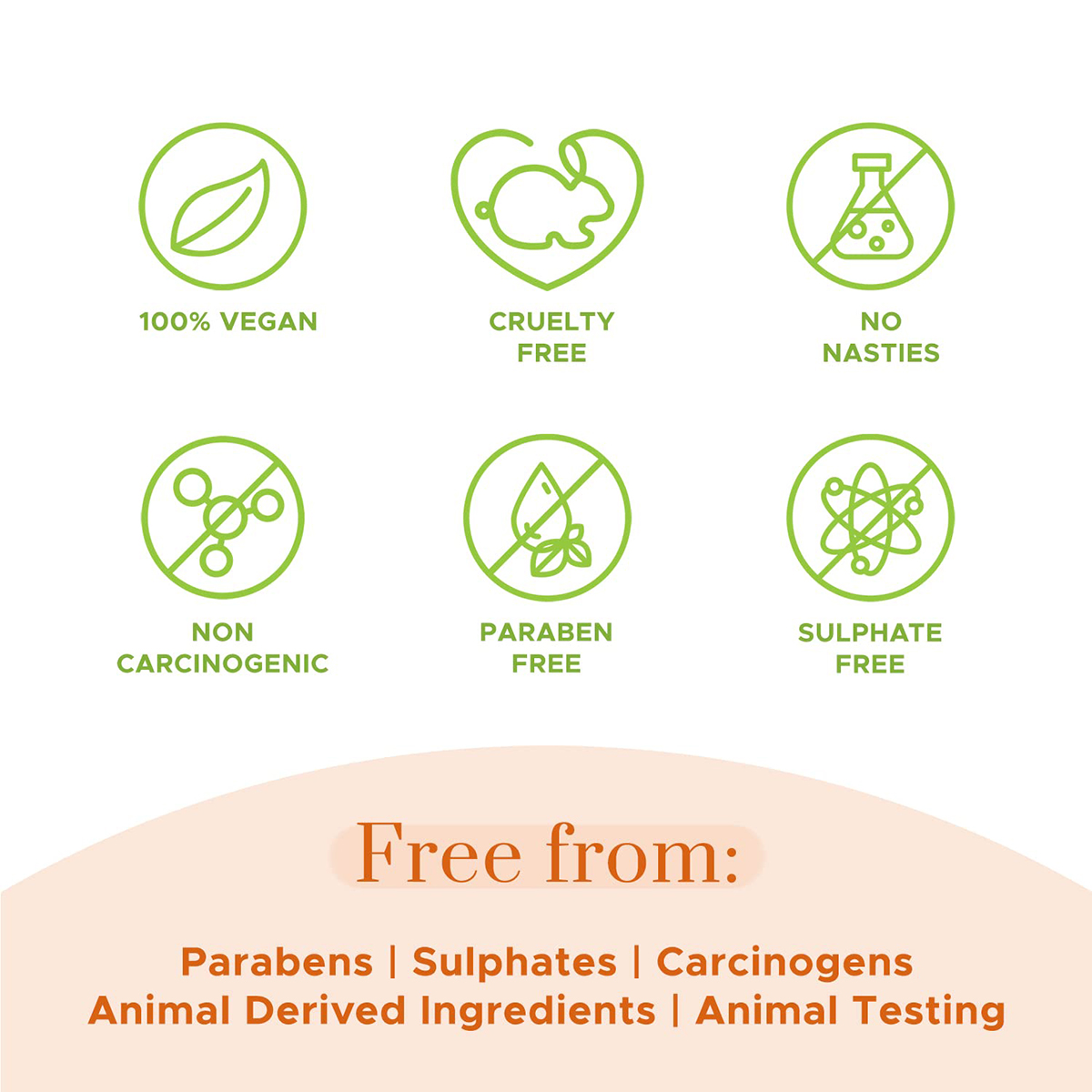 Pure Sense Macadamia Deep Nourishing Hair Cleanser, 200 ml, Pack of 1 Pure Sense Macadamia Deep Nourishing Hair Cleanser, 200 ml, Pack of 1