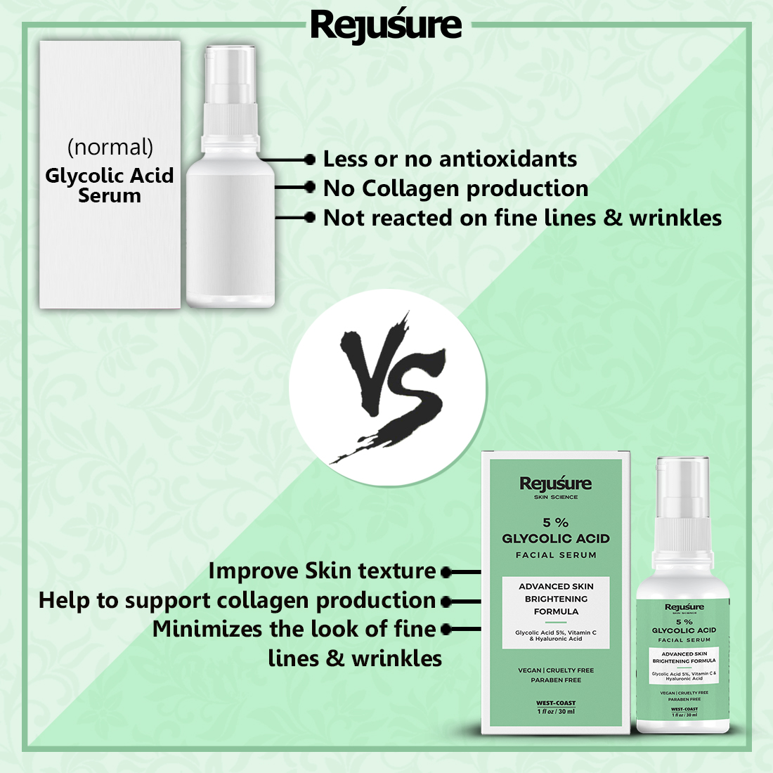 Rejusure Facial Serum, 30 ml, Pack of 1 Rejusure Facial Serum, 30 ml, Pack of 1