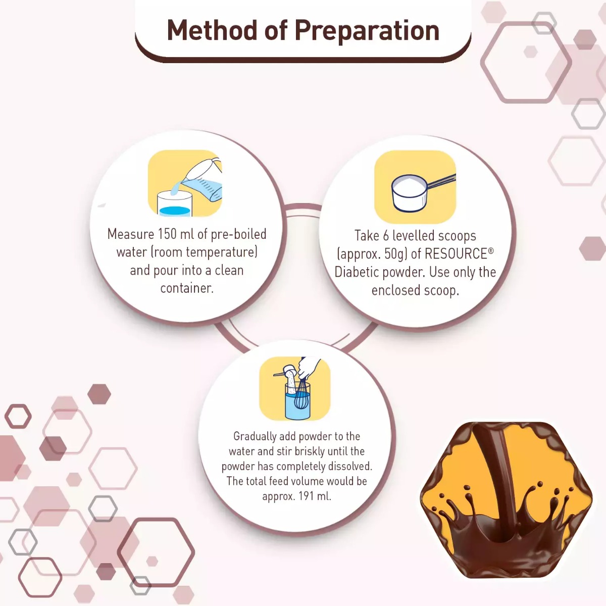 Nestle Resource Diabetic Chocolate Flavour Powder, 400 gm, Pack of 1 Nestle Resource Diabetic Chocolate Flavour Powder, 400 gm, Pack of 1