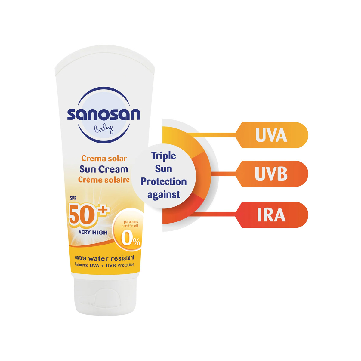 Sanosan SPF 50+ Baby Sun Cream, 75 ml Sanosan SPF 50+ Baby Sun Cream, 75 ml