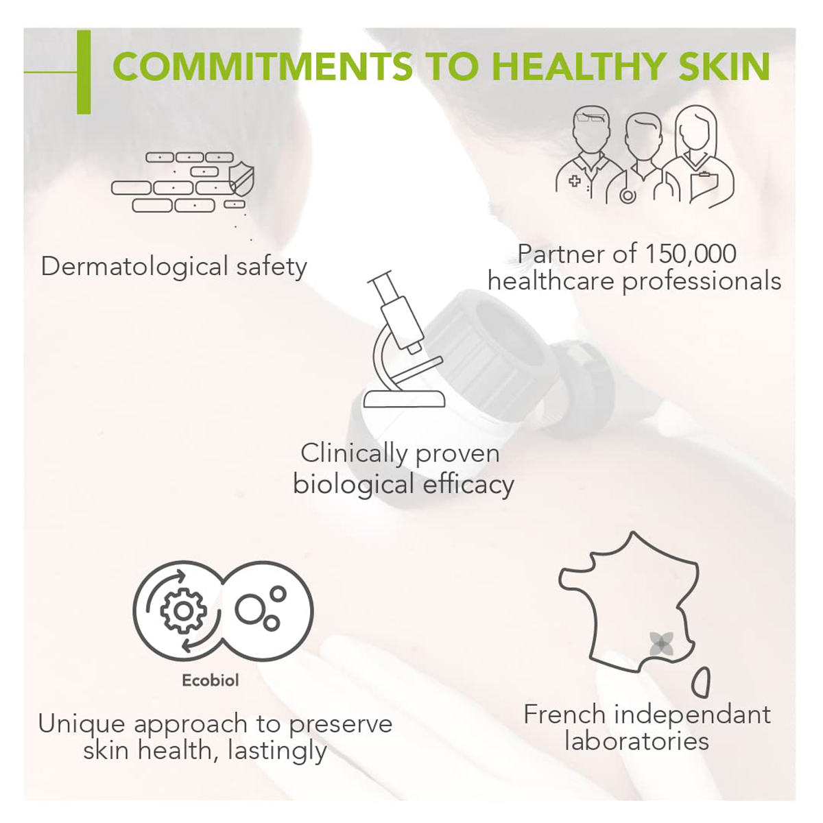 Sebium Hydra Moisturising Compensating Care 40 ml, Pack of 1 Sebium Hydra Moisturising Compensating Care 40 ml, Pack of 1