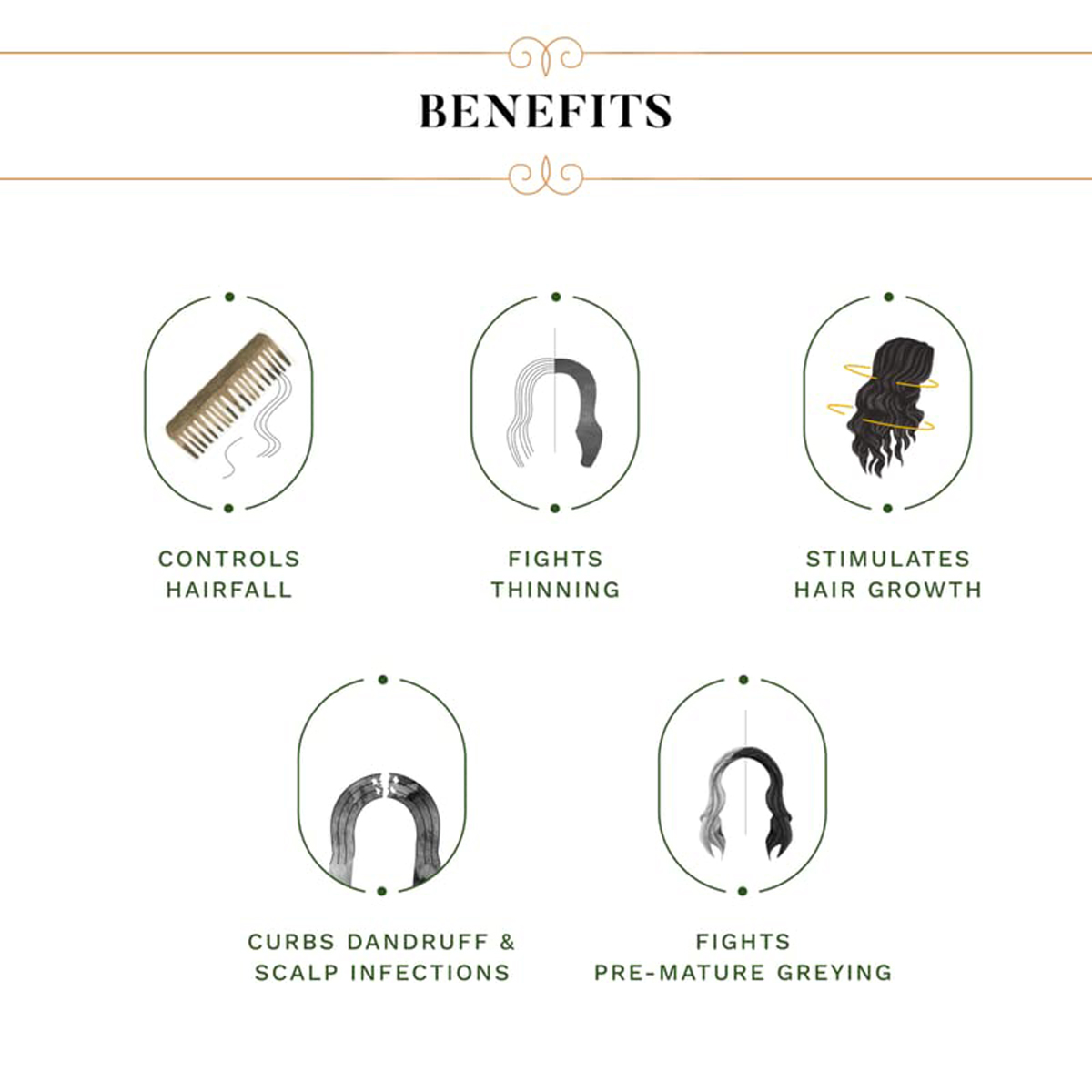 Sesa Ayurvedic Hair Oil, 200 ml, Pack of 1 Sesa Ayurvedic Hair Oil, 200 ml, Pack of 1