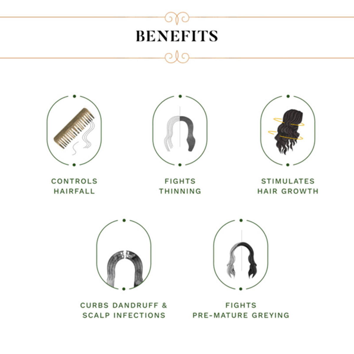 Sesa Hair Oil, 50 ml, Pack of 1 Sesa Hair Oil, 50 ml, Pack of 1