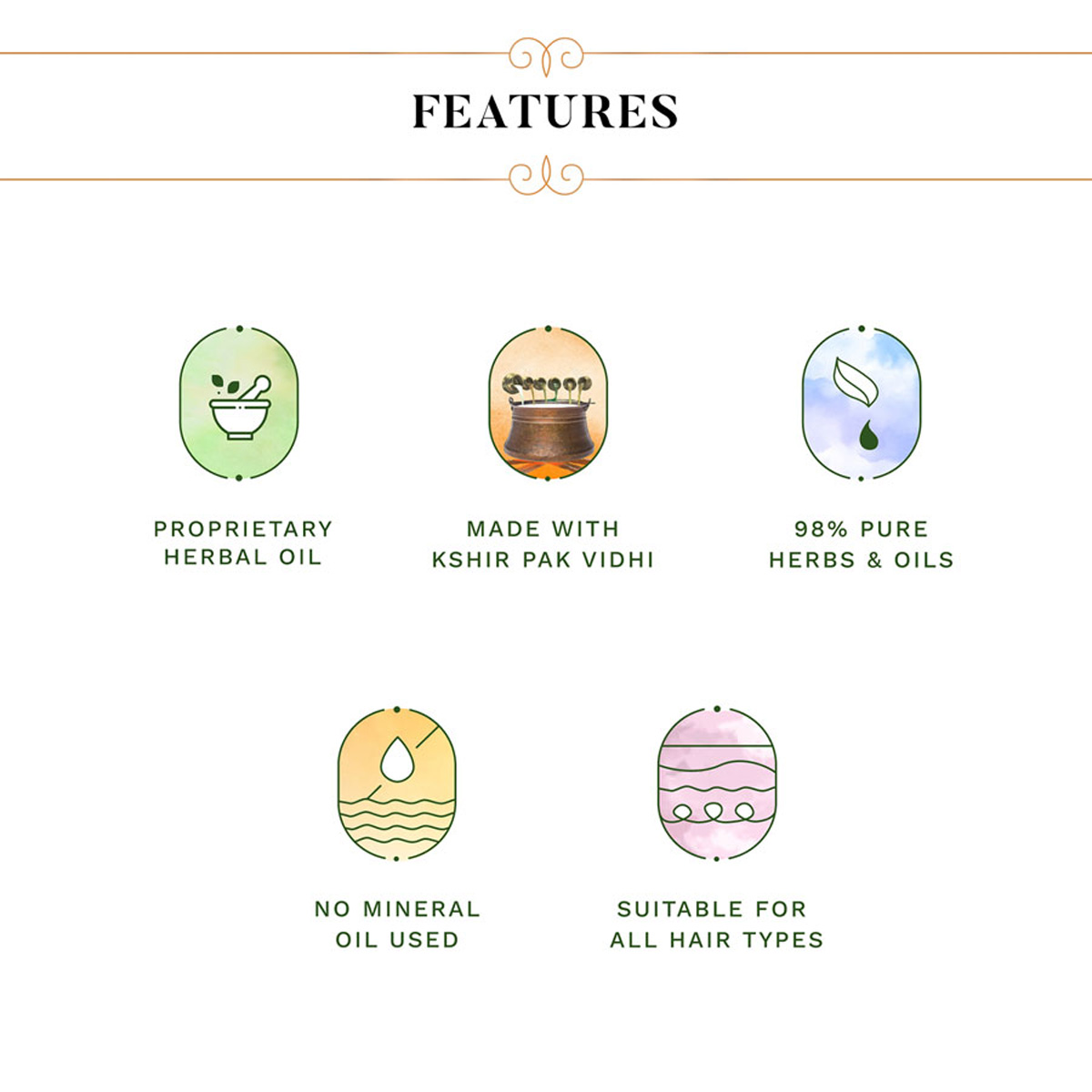 Sesa Hair Oil, 50 ml, Pack of 1 Sesa Hair Oil, 50 ml, Pack of 1