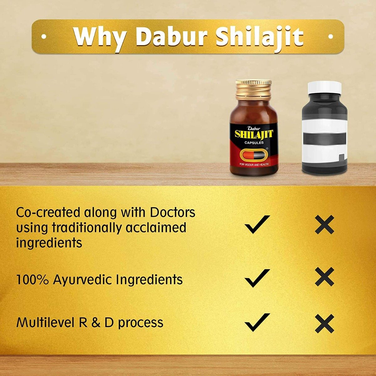 Dabur Shilajit for Vigour & Health, 100 Capsules, Pack of 1 Dabur Shilajit for Vigour & Health, 100 Capsules, Pack of 1