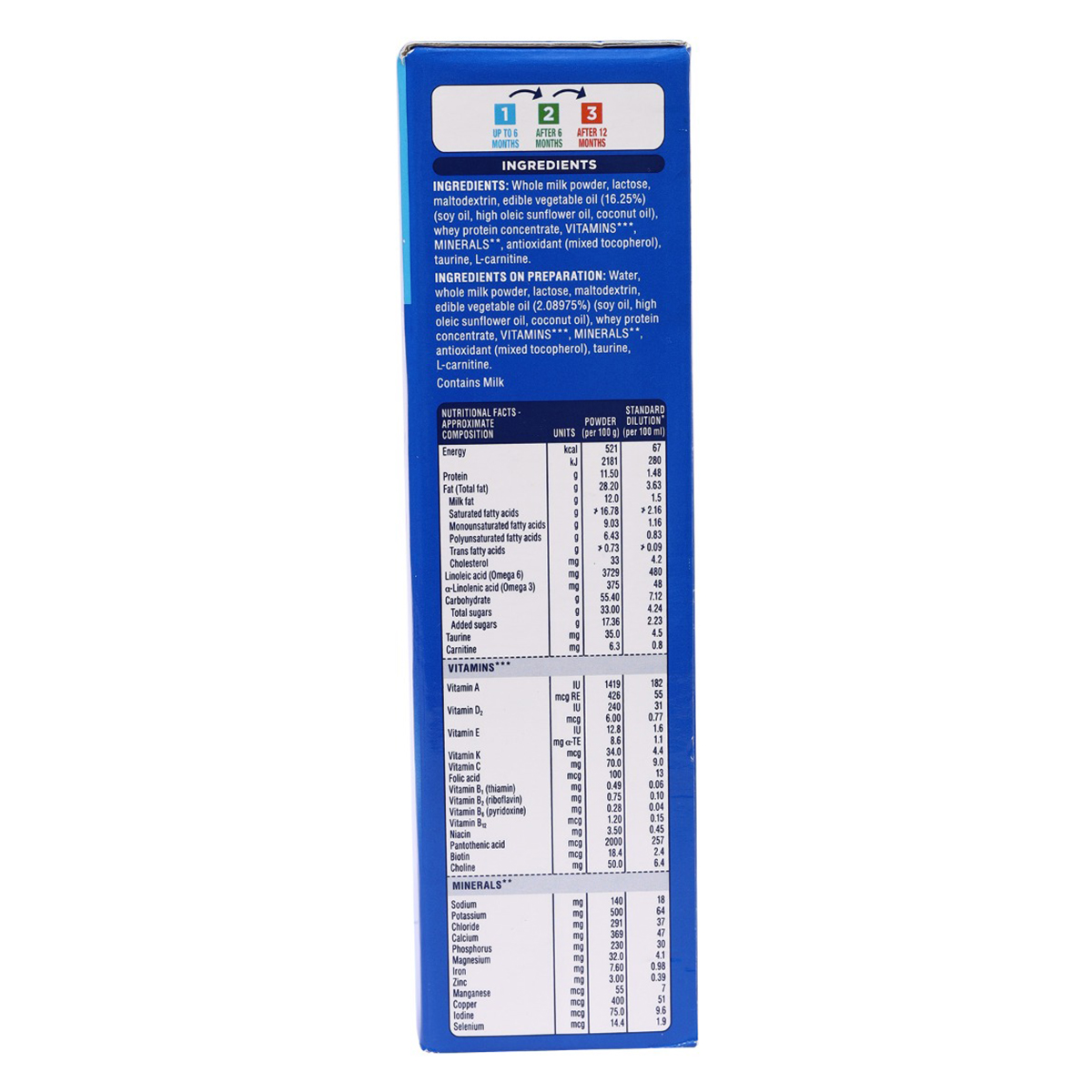 Similac Infant Formula Stage 1 Powder (Up to 6 Months), 400 gm Refill Pack, Pack of 1 Similac Infant Formula Stage 1 Powder (Up to 6 Months), 400 gm Refill Pack, Pack of 1