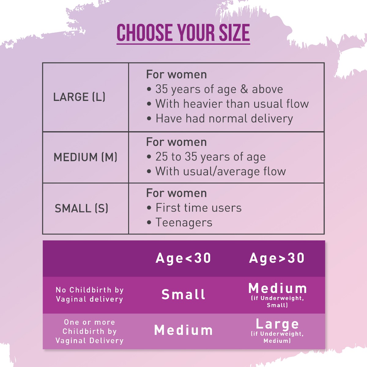 Sirona Pad-Free Periods Menstrual Cup Large, 1 Count, Pack of 1 Sirona Pad-Free Periods Menstrual Cup Large, 1 Count, Pack of 1