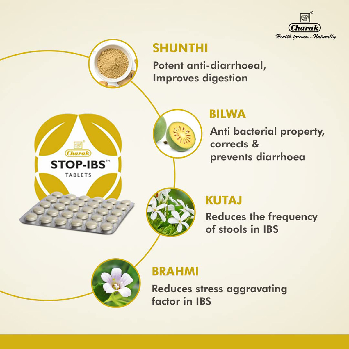 Stop-Ibs, 30 Tablets Stop-Ibs, 30 Tablets