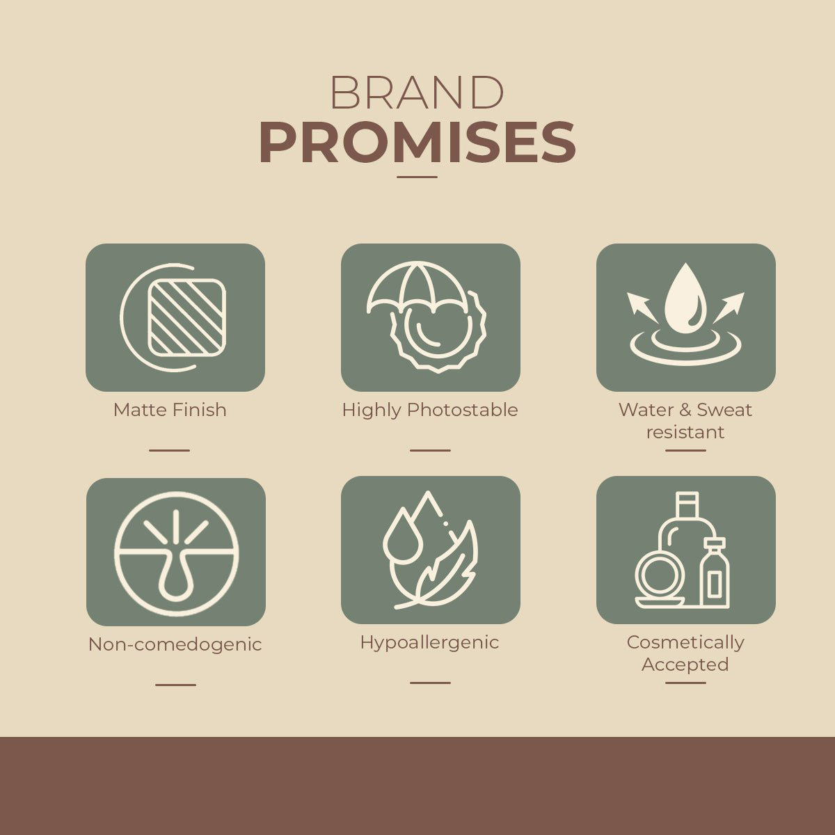 Sunprotek SPF 30+ Gel 100 gm, Pack of 1 Sunprotek SPF 30+ Gel 100 gm, Pack of 1