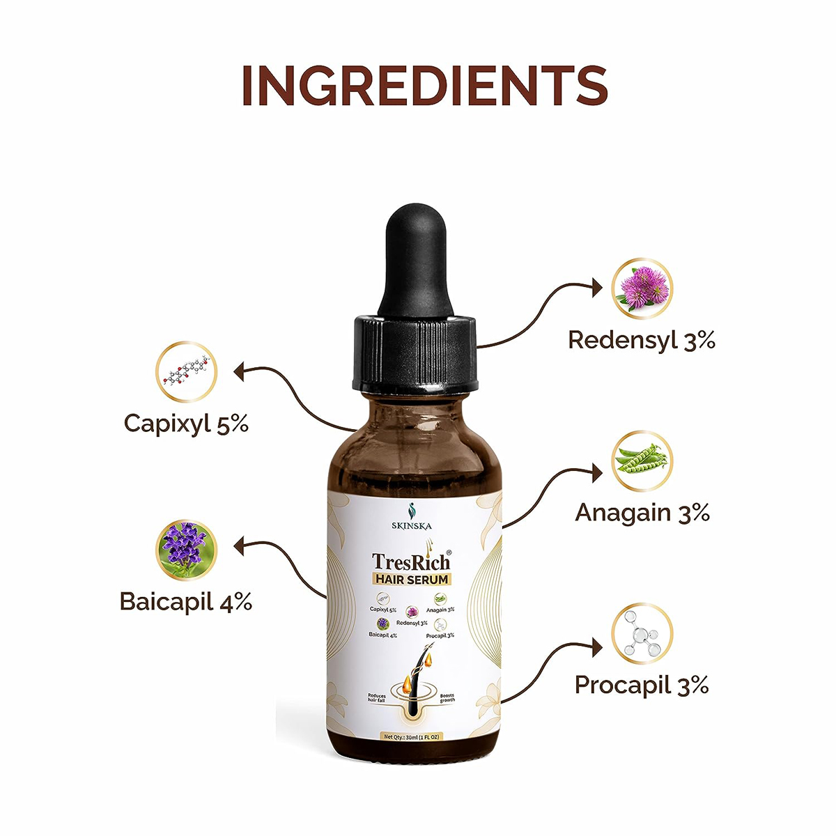 Tresrich Hair Serum 30 ml, Pack of 1 Tresrich Hair Serum 30 ml, Pack of 1