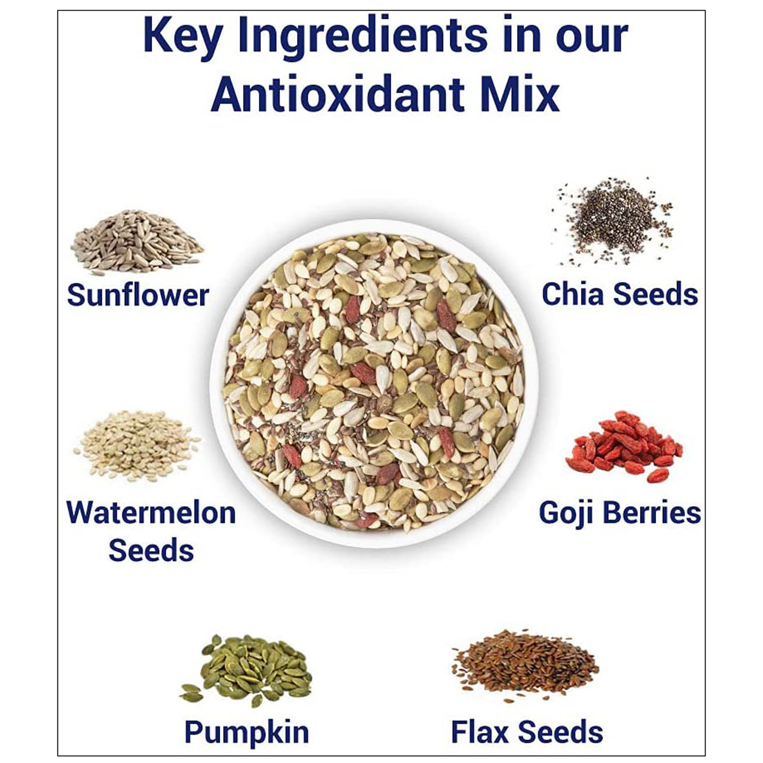 True Elements Antioxidant Mix, 125 gm, Pack of 1 True Elements Antioxidant Mix, 125 gm, Pack of 1