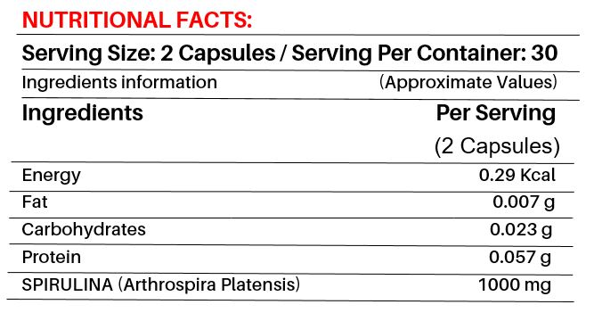 The Vitamin Company Spirulina, 60 Capsules, Pack of 1 The Vitamin Company Spirulina, 60 Capsules, Pack of 1