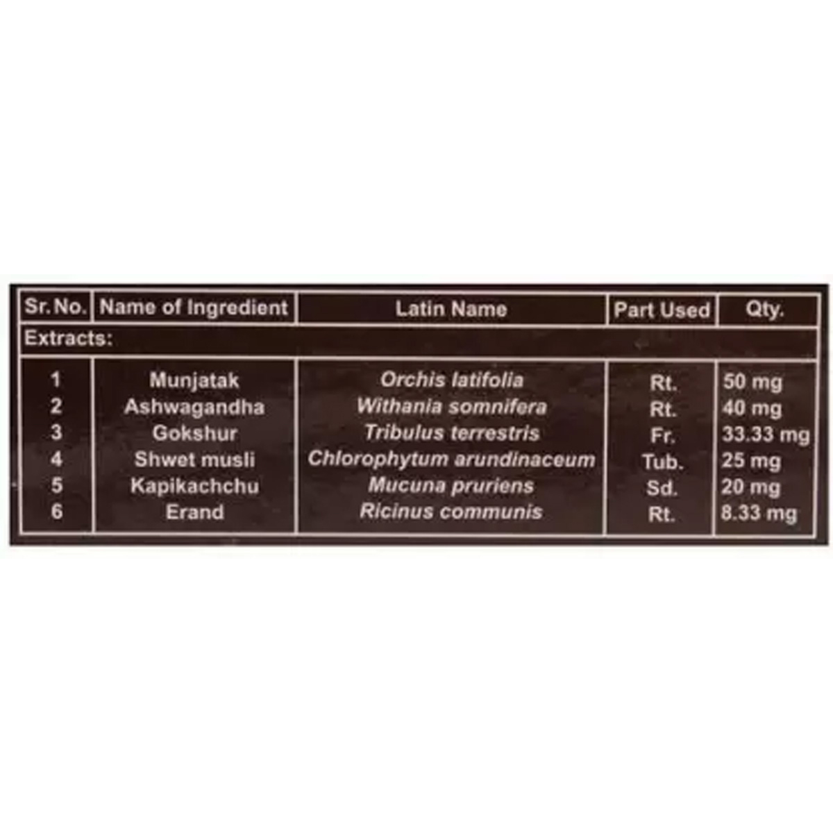 Vigomax Forte, 20 Tablets, Pack of 20 Vigomax Forte, 20 Tablets, Pack of 20