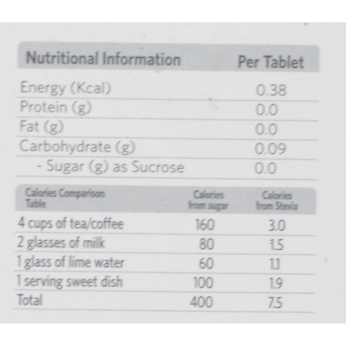 VLCC Slimmer's Stevia Herbal Sweetener, 60 Tablets, Pack of 1 VLCC Slimmer's Stevia Herbal Sweetener, 60 Tablets, Pack of 1