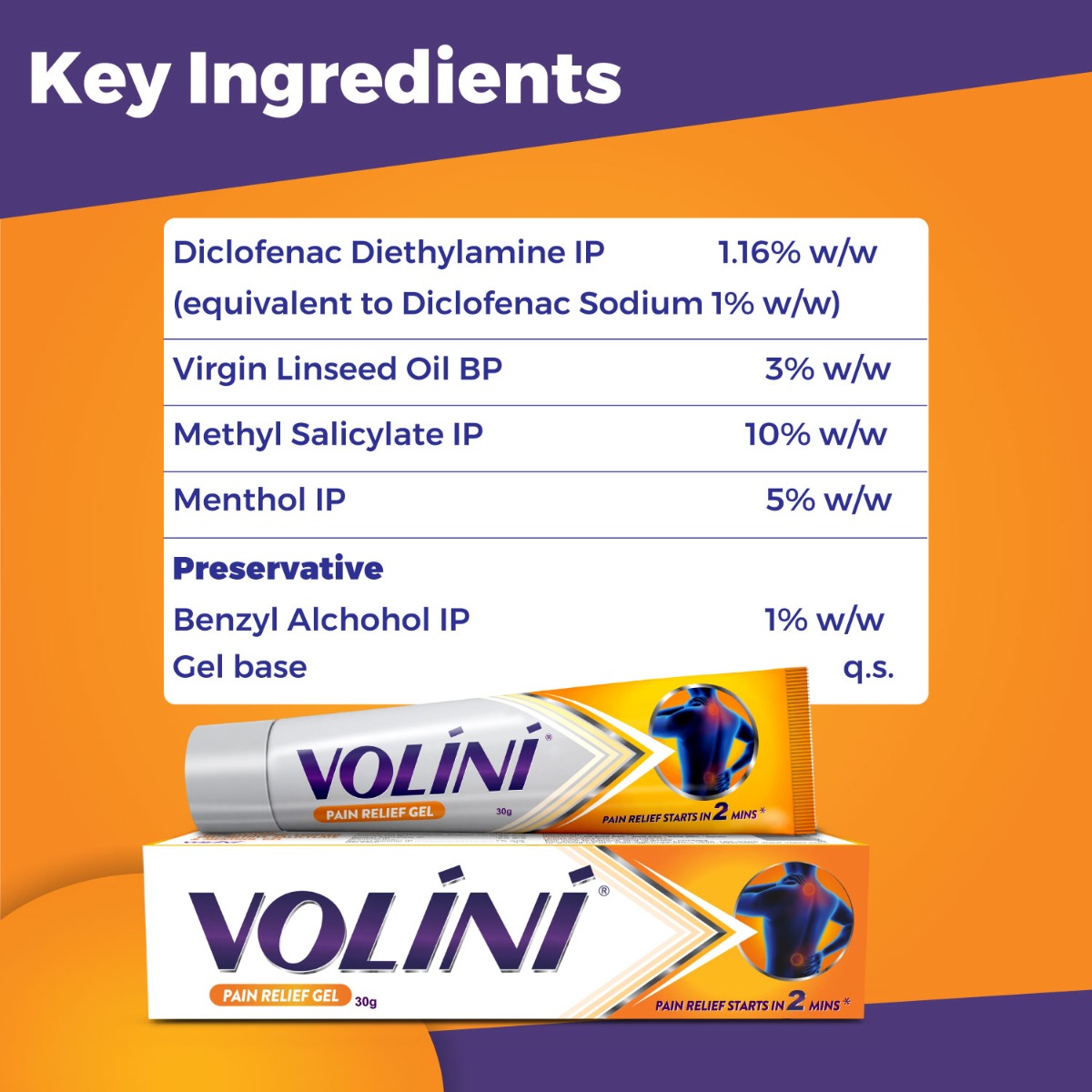Volini Pain Relief Gel, 30 gm, Pack of 1 Volini Pain Relief Gel, 30 gm, Pack of 1