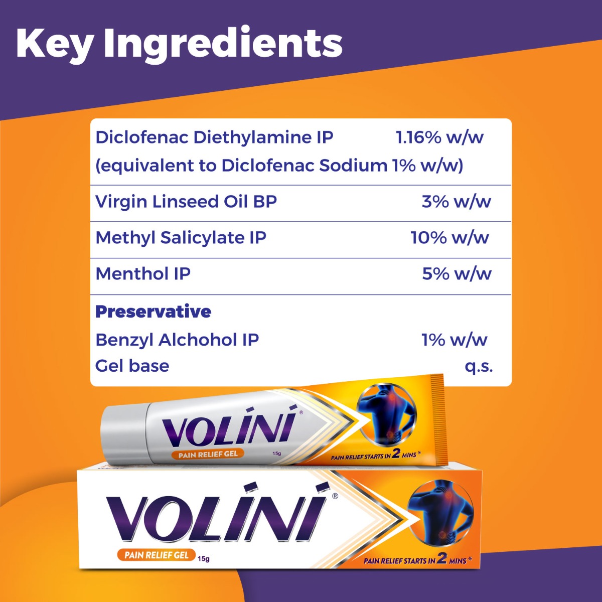 Volini Pain Relief Gel, 15 gm, Pack of 1 Volini Pain Relief Gel, 15 gm, Pack of 1