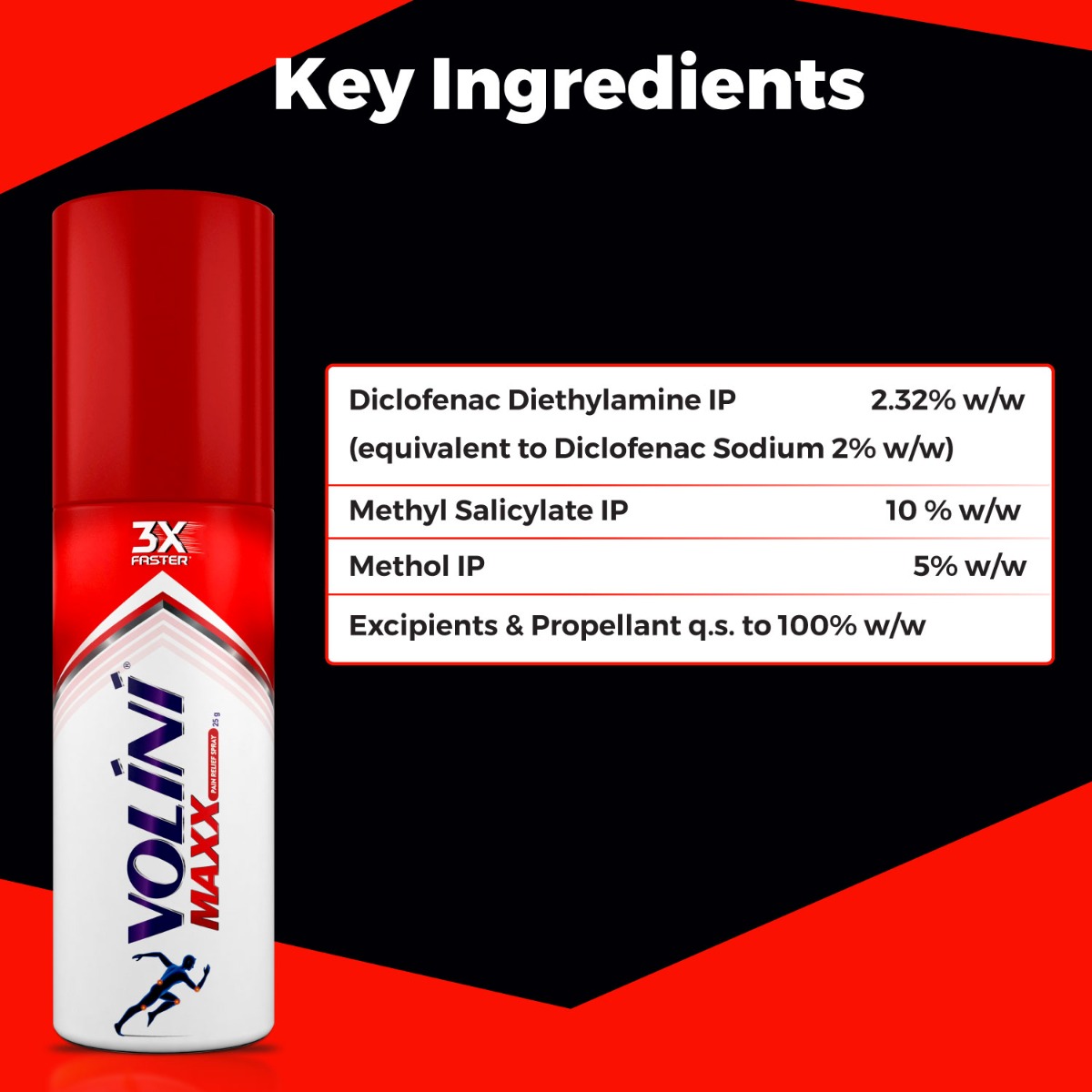 Volini Maxx Pain Relief Spray, 25 gm, Pack of 1 Volini Maxx Pain Relief Spray, 25 gm, Pack of 1