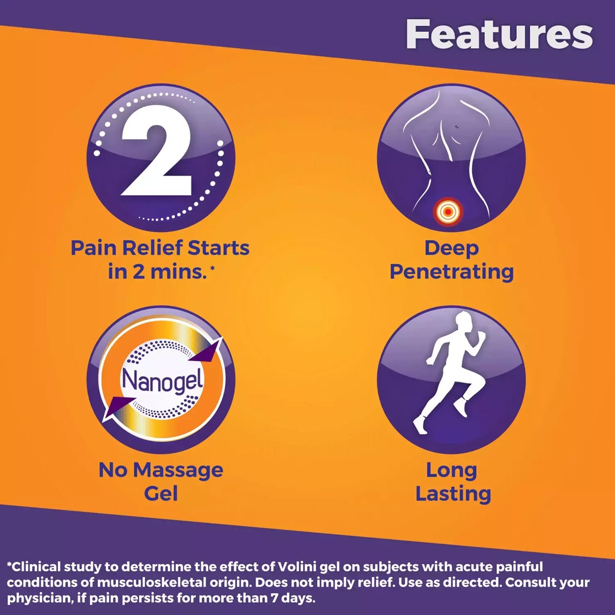 Volini Pain Relief Gel, 6 gm, Pack of 1 Volini Pain Relief Gel, 6 gm, Pack of 1