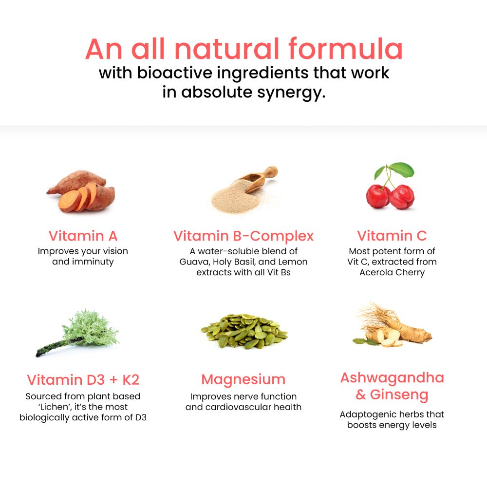 Wellbeing Nutrition Melts Into Multi Vitamins Alphonso Mango Flavour Sugar Free, 30 Strips, Pack of 1 Wellbeing Nutrition Melts Into Multi Vitamins Alphonso Mango Flavour Sugar Free, 30 Strips, Pack of 1