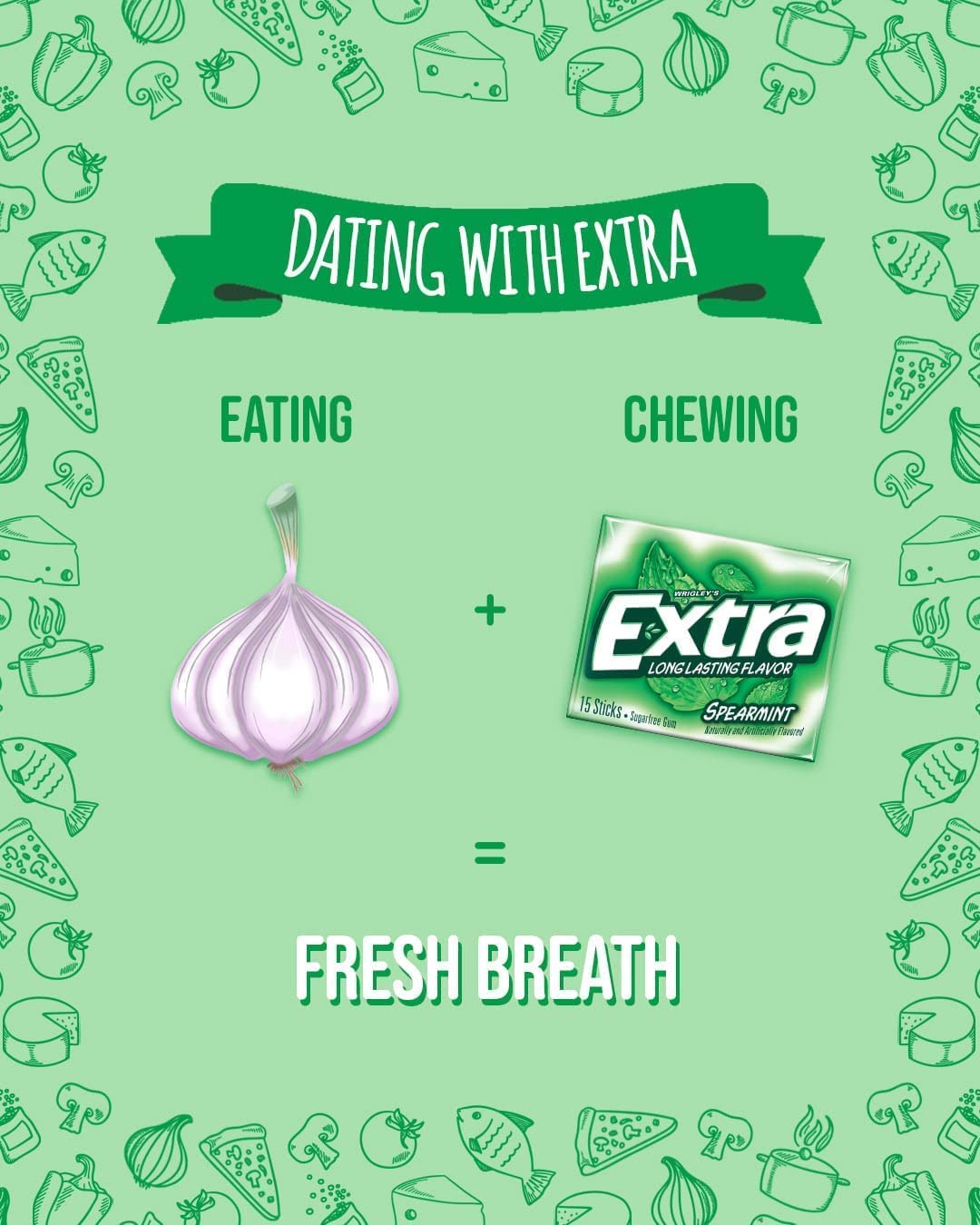 Wrigleys Extra Spearmint Sugarfree Gum, 15 Count, Pack of 1 Wrigleys Extra Spearmint Sugarfree Gum, 15 Count, Pack of 1