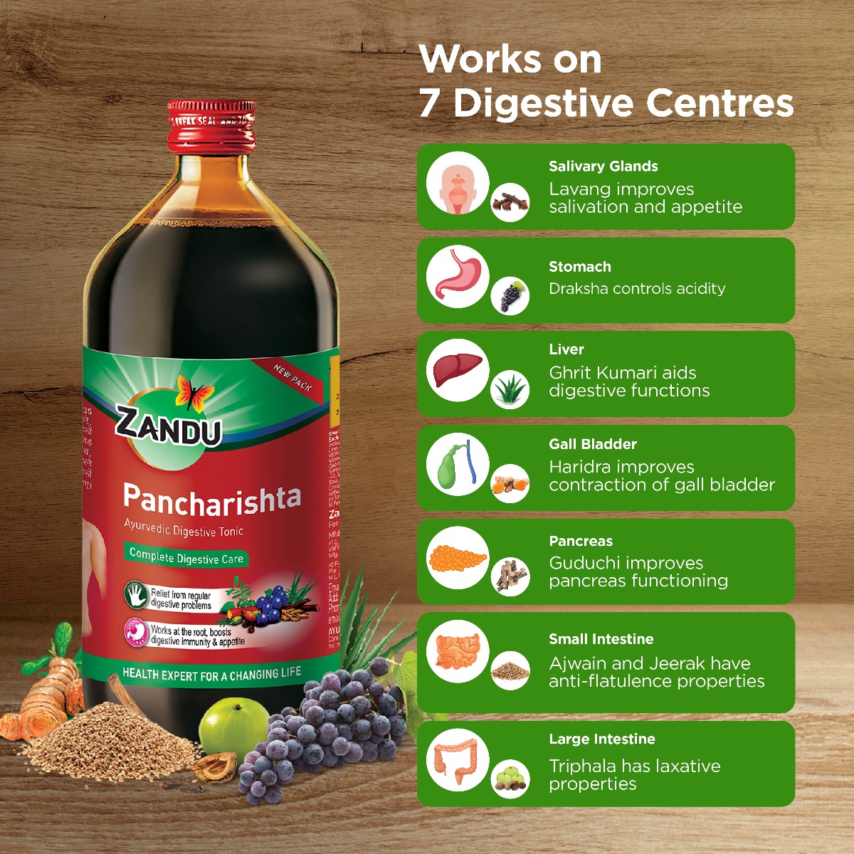 Zandu Pancharistha Ayurvedic Digestive Tonic, 200 ml, Pack of 1 Zandu Pancharistha Ayurvedic Digestive Tonic, 200 ml, Pack of 1