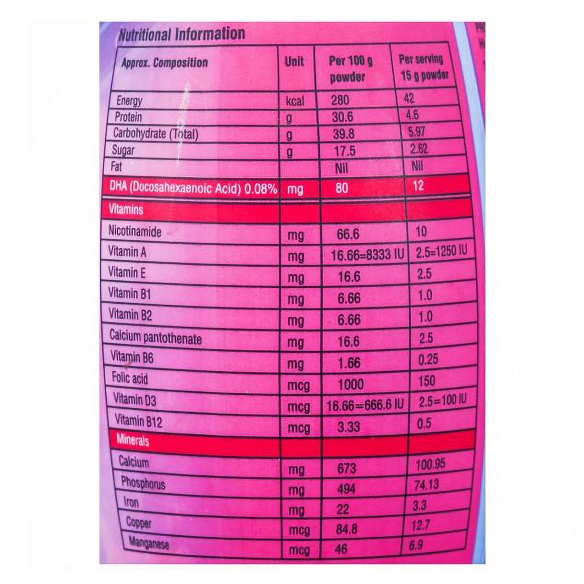 Zest Powder, 200 gm, Pack of 1 Zest Powder, 200 gm, Pack of 1