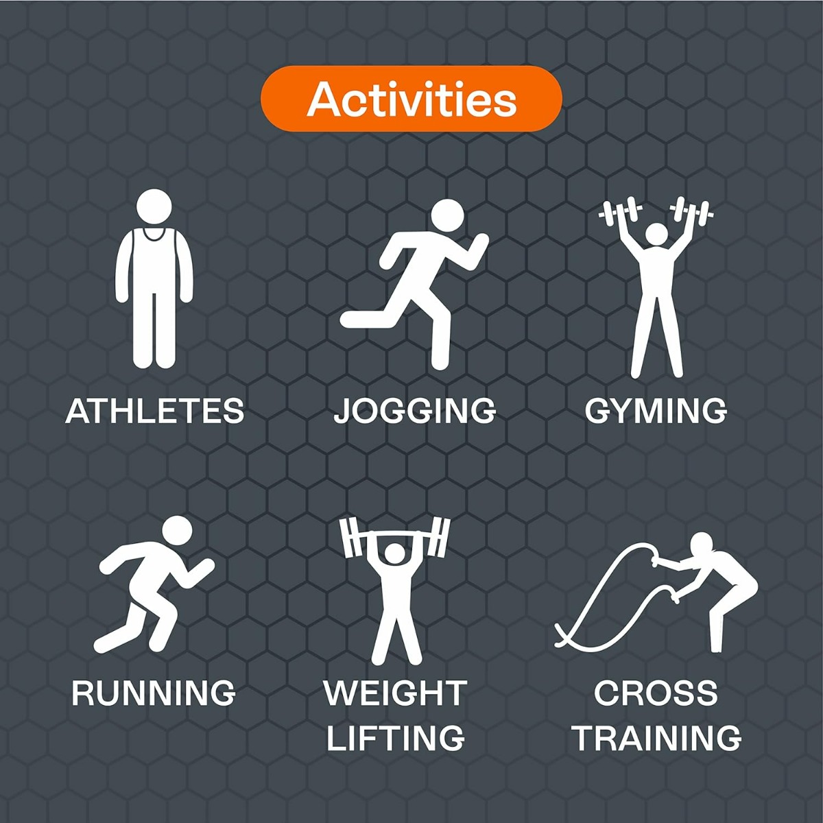 Tynor Abs Support Neo Green Universal, 1 Count, Pack of 1 Tynor Abs Support Neo Green Universal, 1 Count, Pack of 1