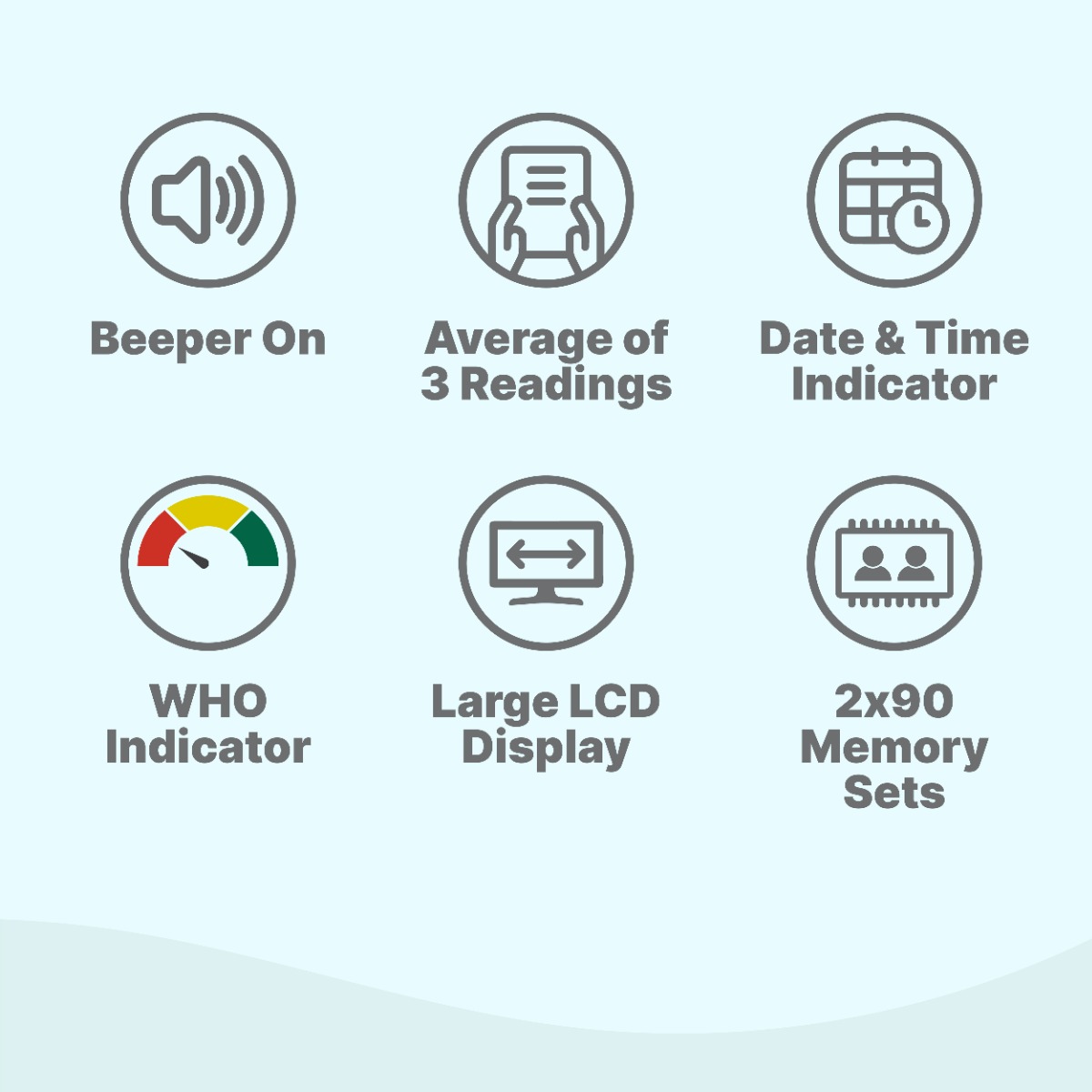 Apollo Pharmacy Blood Pressure Monitor AP/BP-01, 1 Count, Pack of 1 Apollo Pharmacy Blood Pressure Monitor AP/BP-01, 1 Count, Pack of 1