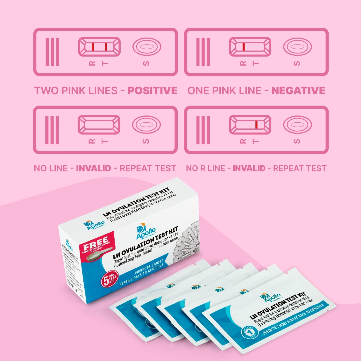 Apollo Pharmacy LH Ovulation 5 Day Test Kit, 1 Kit, Pack of 1 Apollo Pharmacy LH Ovulation 5 Day Test Kit, 1 Kit, Pack of 1