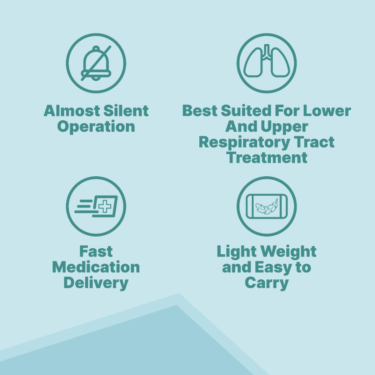 Apollo Pharmacy Compressor Nebulizer, 1 Count, Pack of 1 Apollo Pharmacy Compressor Nebulizer, 1 Count, Pack of 1