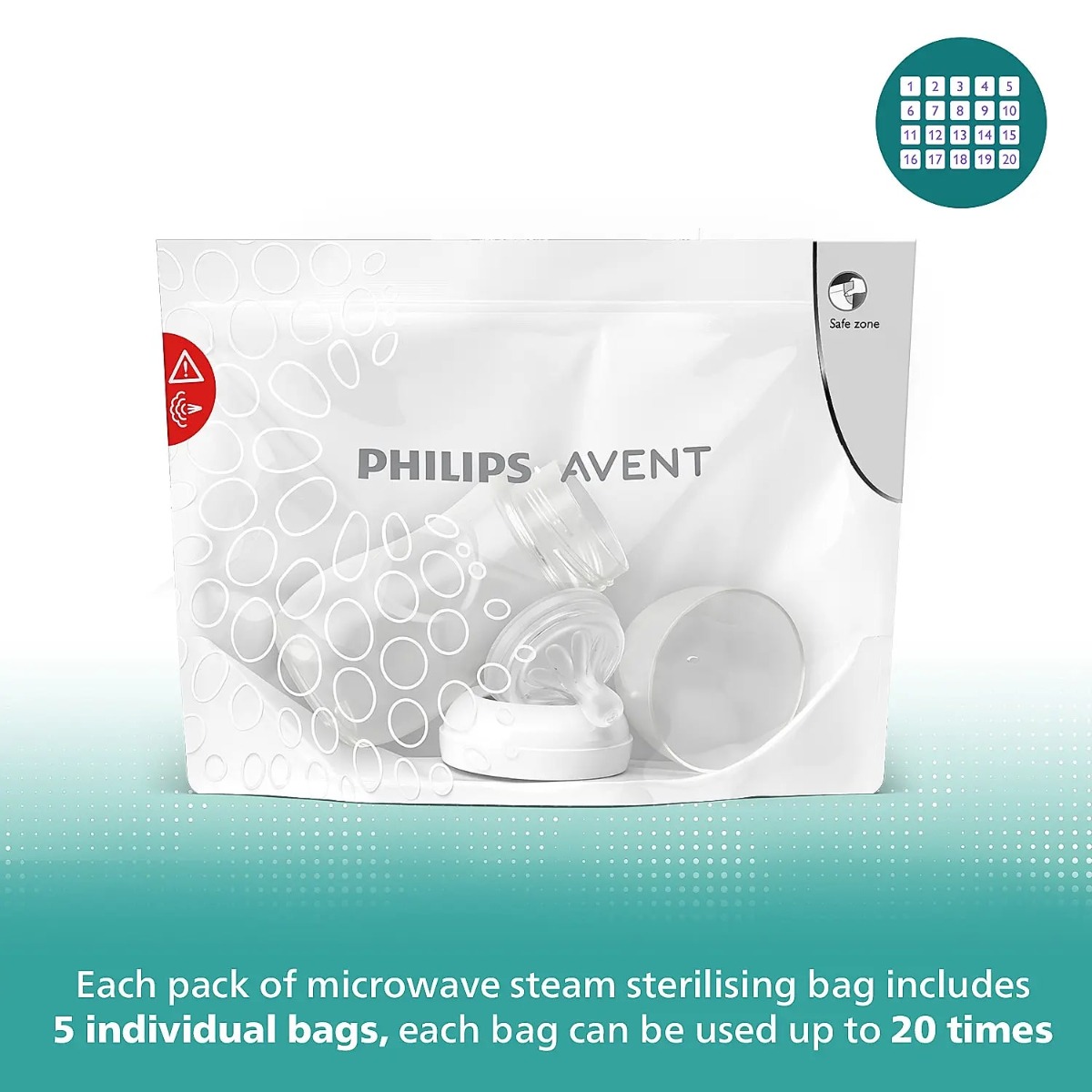 Philips Avent Microwave Sterilizing Bags SCF297/05, 5 Count, Pack of 1 Philips Avent Microwave Sterilizing Bags SCF297/05, 5 Count, Pack of 1