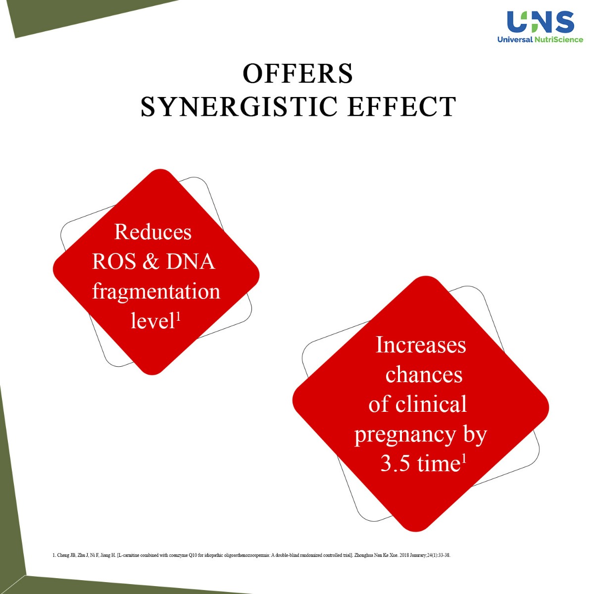 COQ 10 LC Tablet 10's, Pack of 10 TabletS COQ 10 LC Tablet 10's, Pack of 10 TabletS